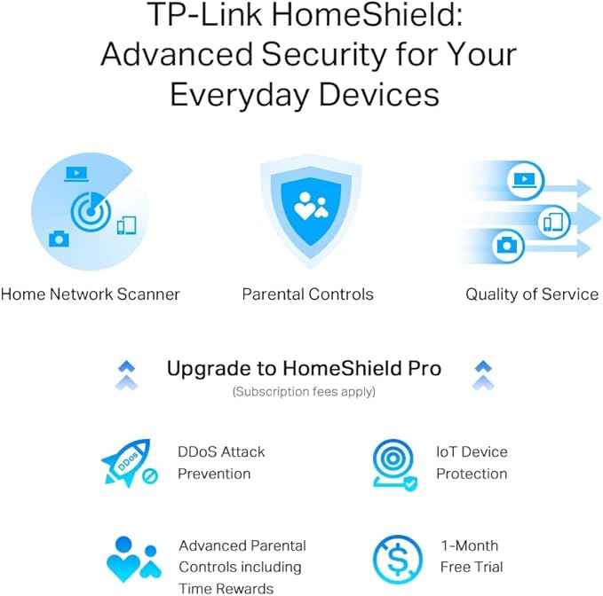 TP-Link AX3000 Archer AX55 Pro