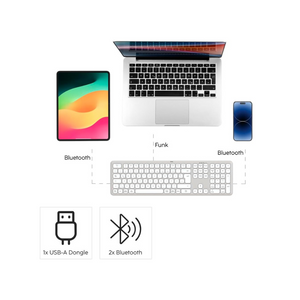 Hama Wireless Keyboard Mouse Set WKM-550 - AWRO STORE