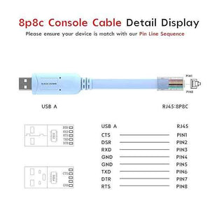 DM Console Adapter Cable (1.5M) CHB077