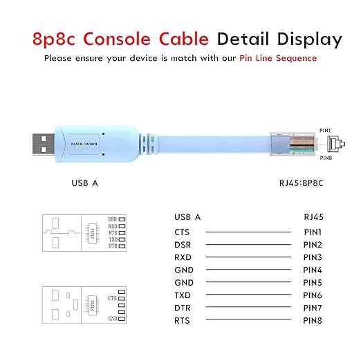 DM Console Adapter Cable (1.5M) CHB077
