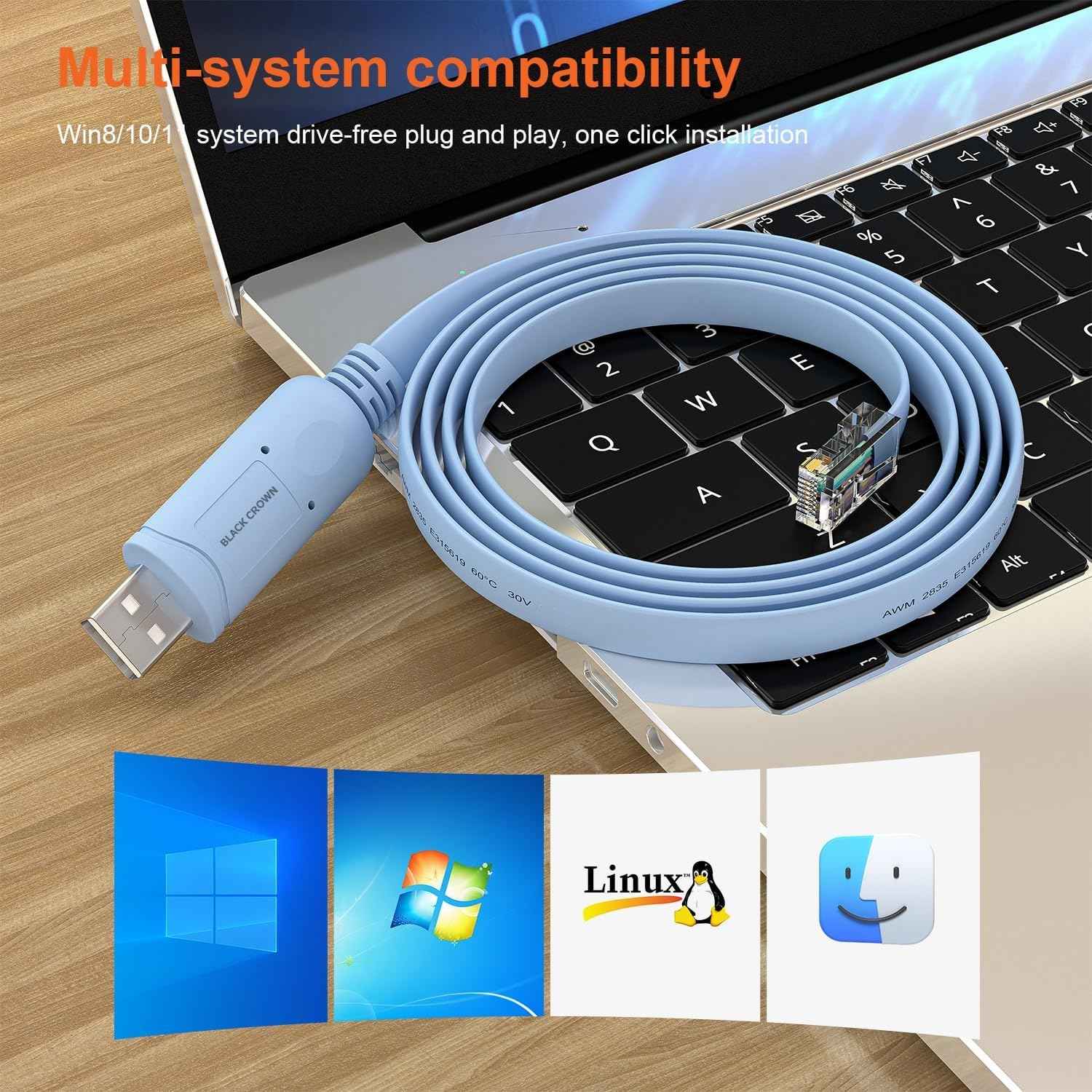 DM Console Adapter Cable (1.5M) CHB077