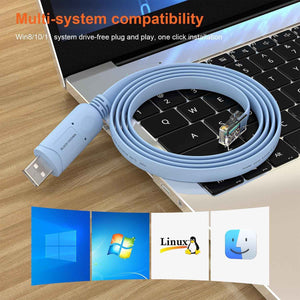 DM Console Adapter Cable (1.5M) CHB077
