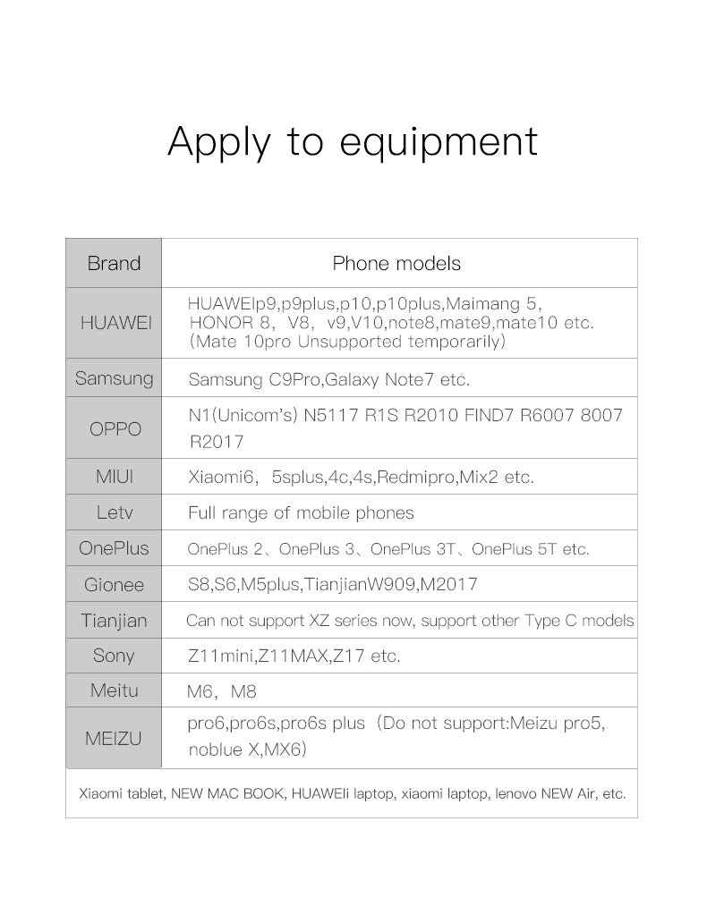 DM USB 3.0 to Type-C Adapter AD012