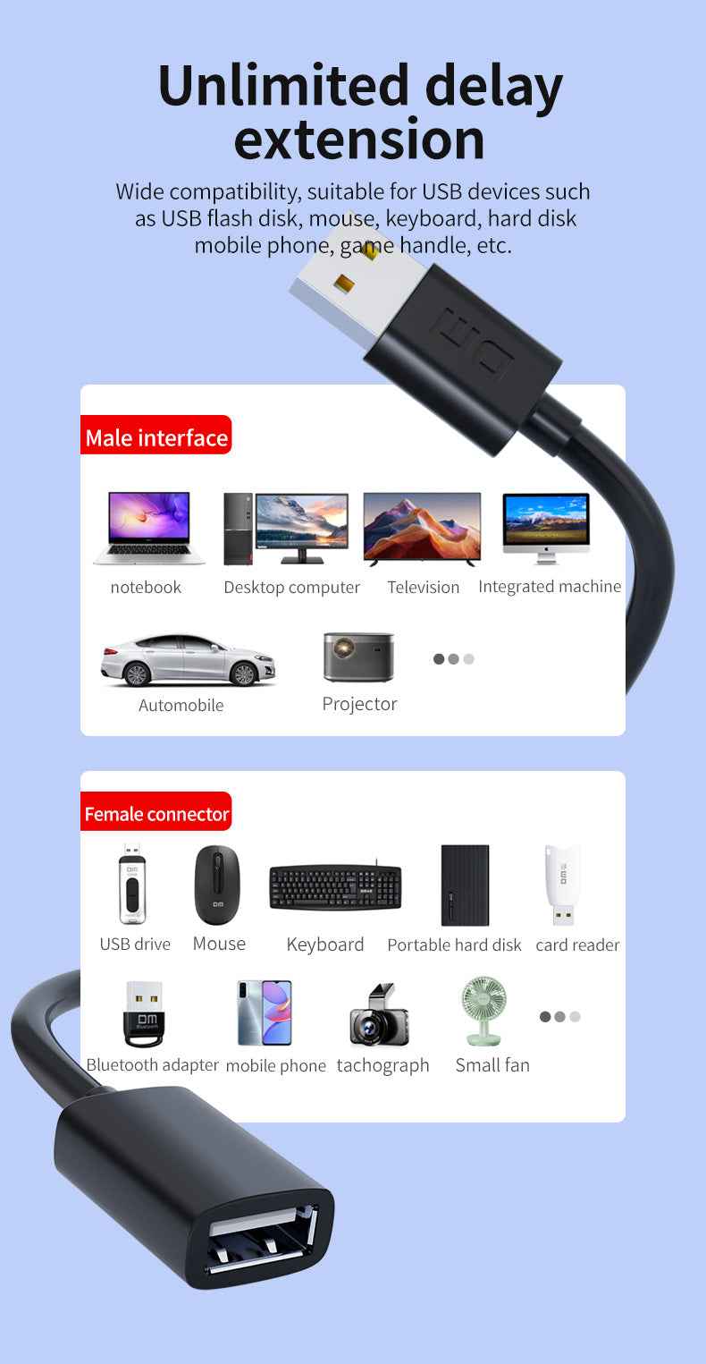 DM Cable EXTENSION USB