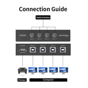 DM USB2.0 Printer Sharing Switcher 4 IN 1 AD071