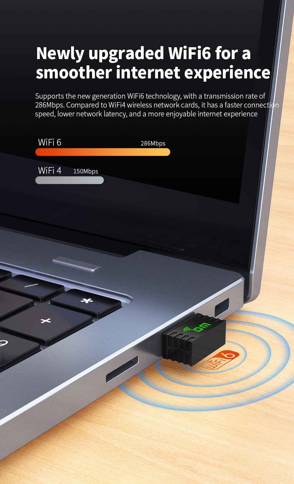 DM Wi-Fi USB Dongle AD81S