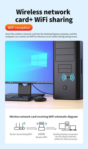 DM Wi-Fi USB Dongle AD81S
