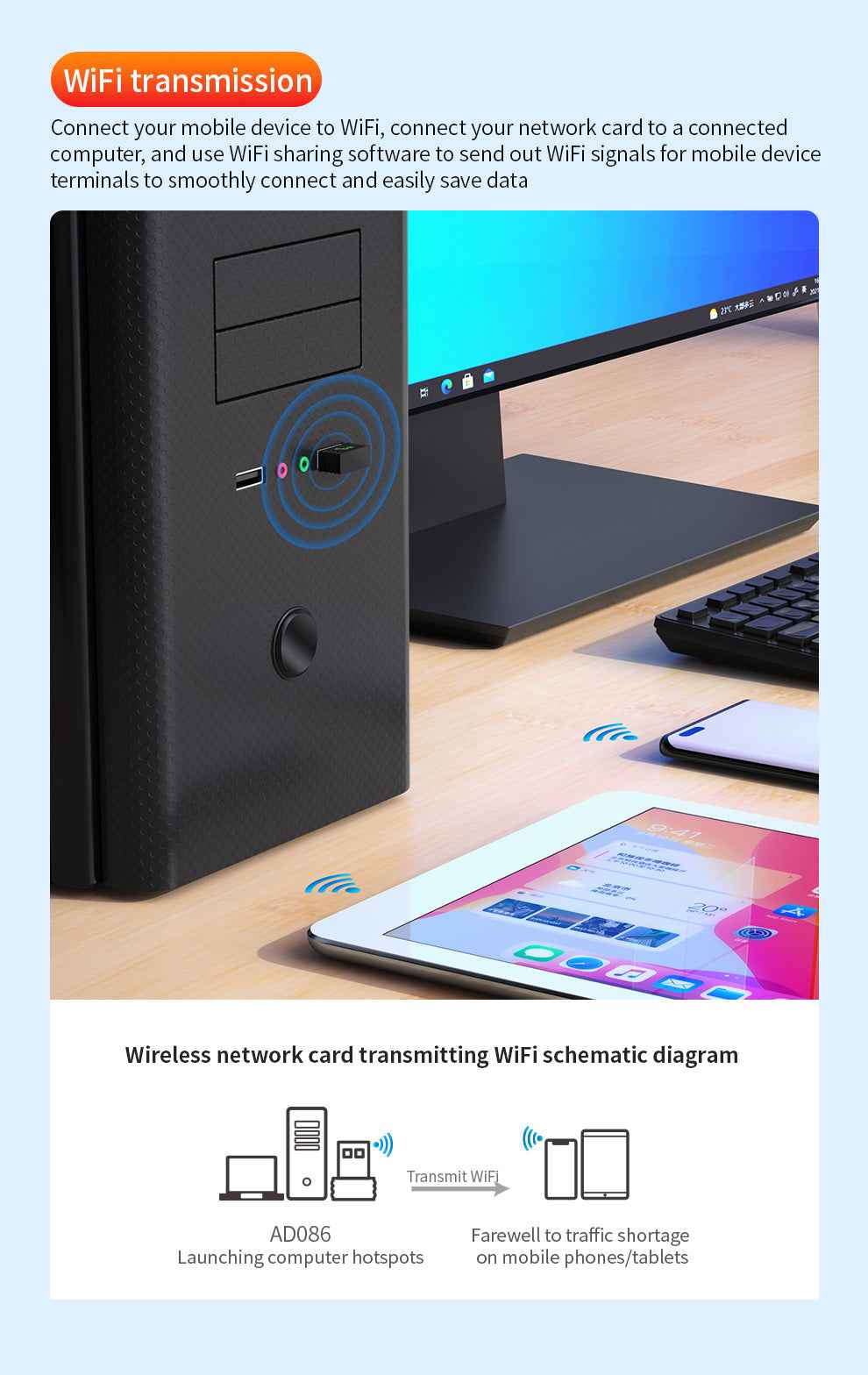 DM Wi-Fi USB Dongle AD81S