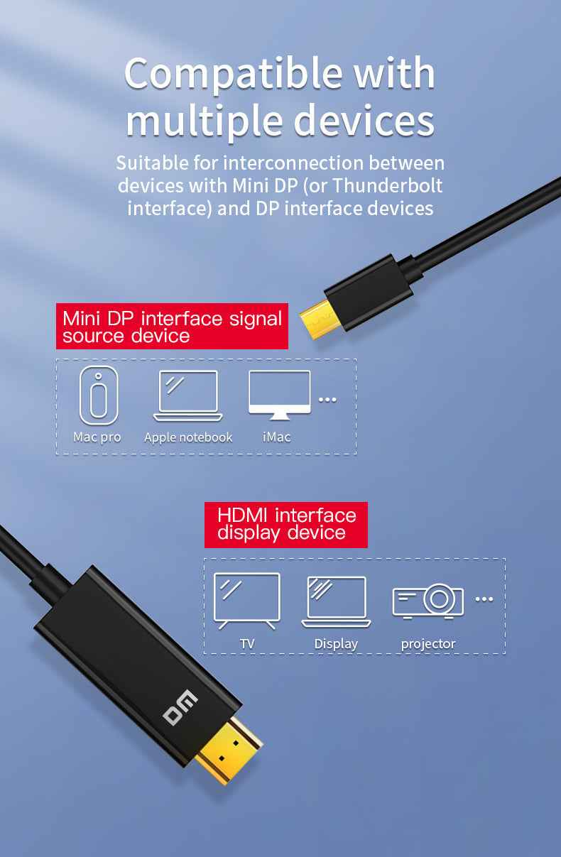 DM Mini DisplayPort to HDMI Cable Converter CHB039