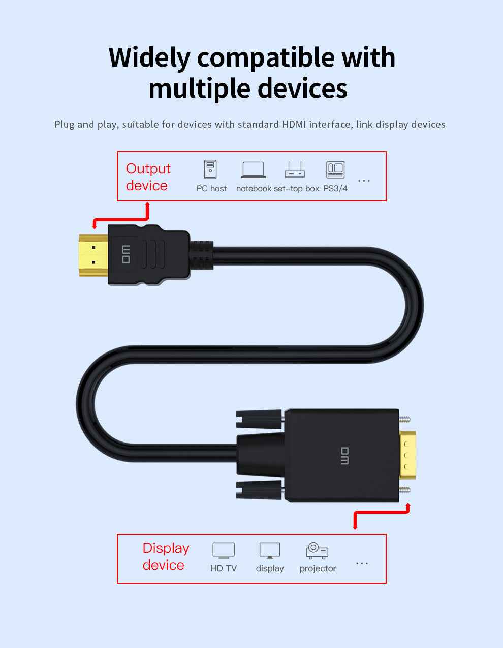 DM Cable HDMI To VGA Converter CHB033