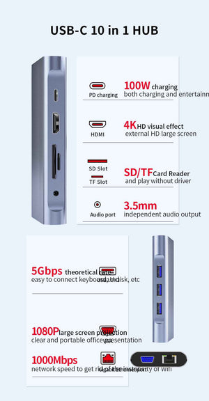 DM Type-C TO 10 Port HUB CHB055