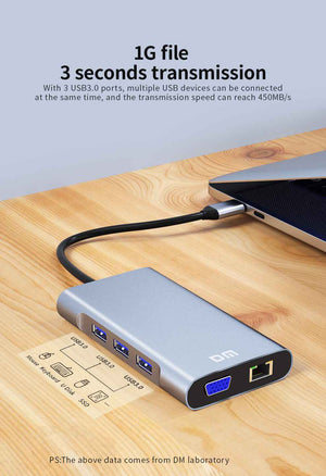 DM Type-C TO 10 Port HUB CHB055