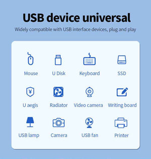 DM USB Hub 3.1 7 Port with Type C Power CHB073