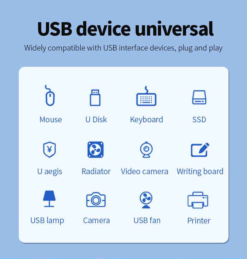 DM USB Hub 3.1 7 Port with Type C Power CHB073