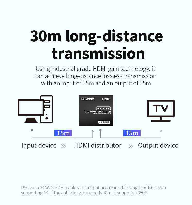 DM HDMI Splitter 1 Input 2 Output CHB078