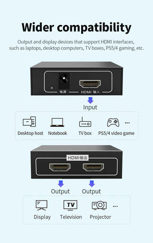 DM HDMI Splitter 1 Input 2 Output CHB078