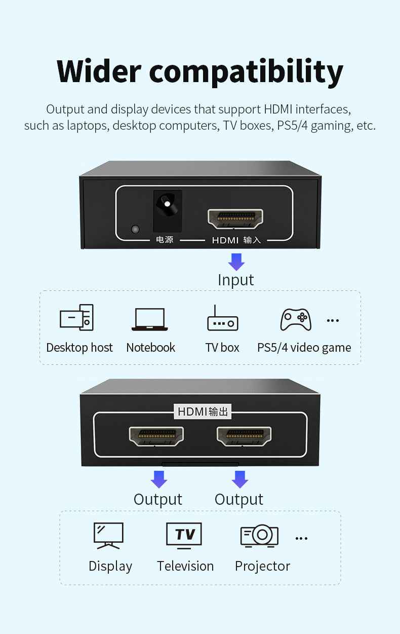 DM HDMI Splitter 1 Input 2 Output CHB078