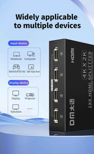 DM HDMI Splitter Input 4 Output CHB079