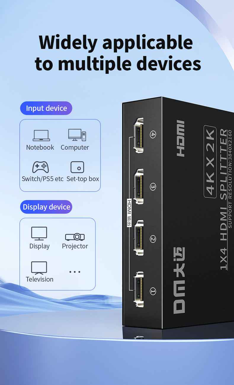 DM HDMI Splitter Input 4 Output CHB079