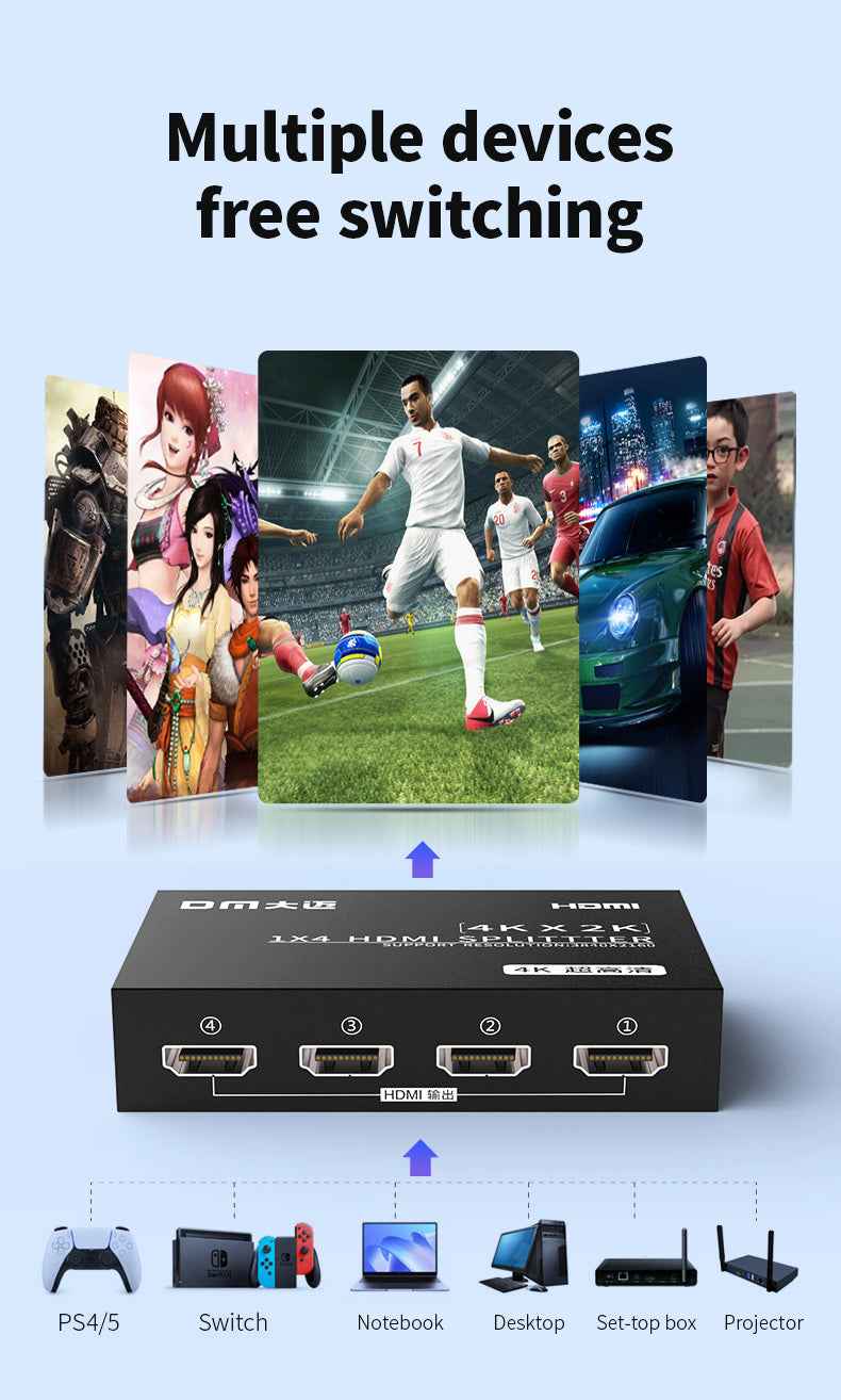 DM HDMI Splitter Input 4 Output CHB079
