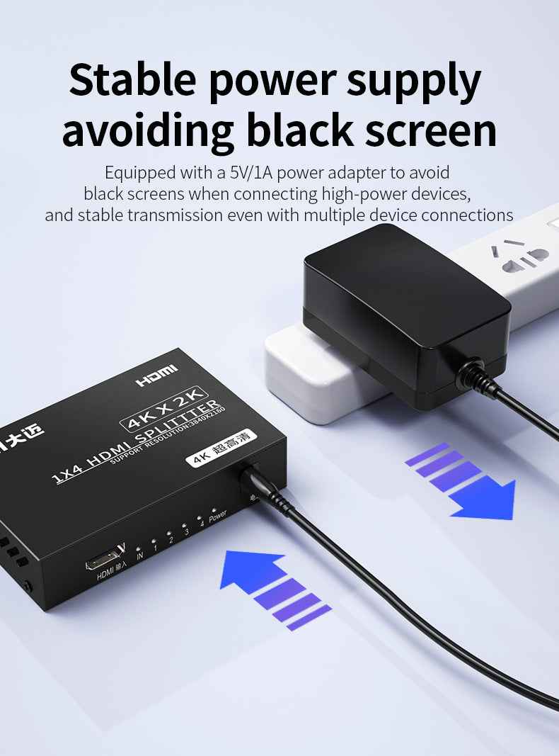 DM HDMI Splitter Input 4 Output CHB079