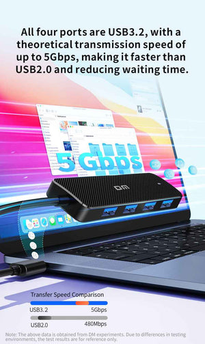 DM USB Switch HUB 3.2 *4 HUB CHB090