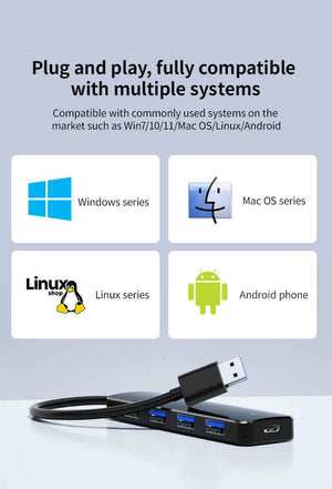 DM USB Switch HUB 3.2 *4 HUB CHB090