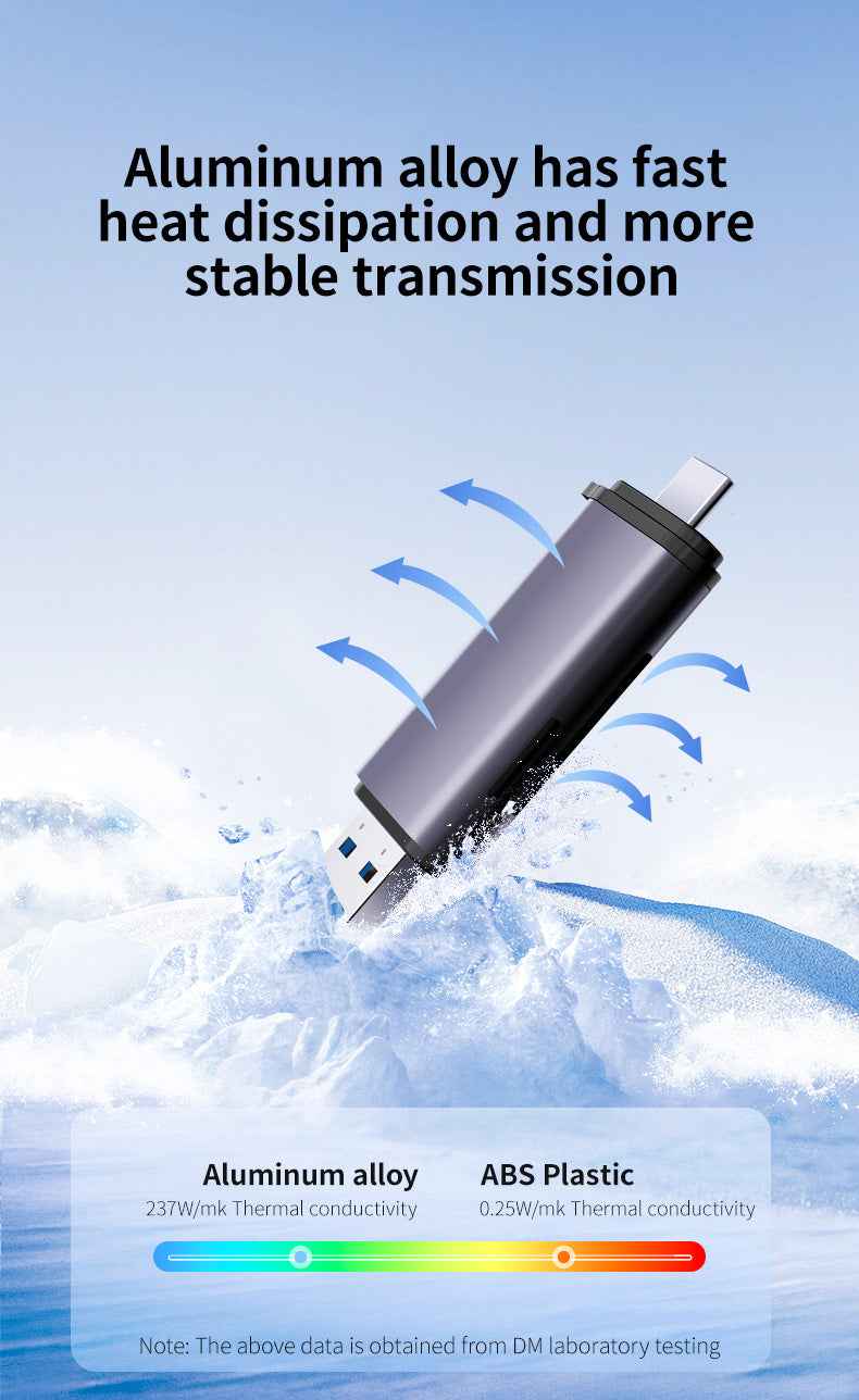 DM Card Reader USB2.0 +Type C CR017