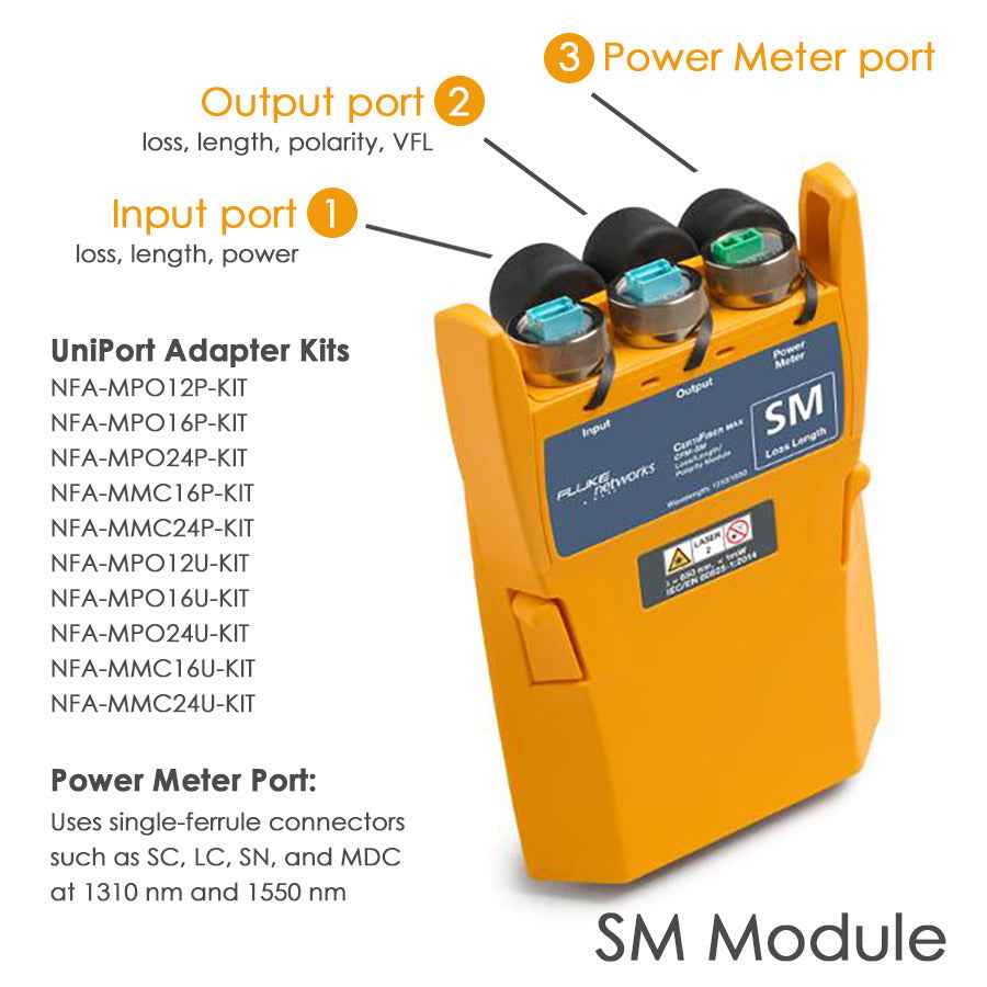 Fluke Networks CFM-100S