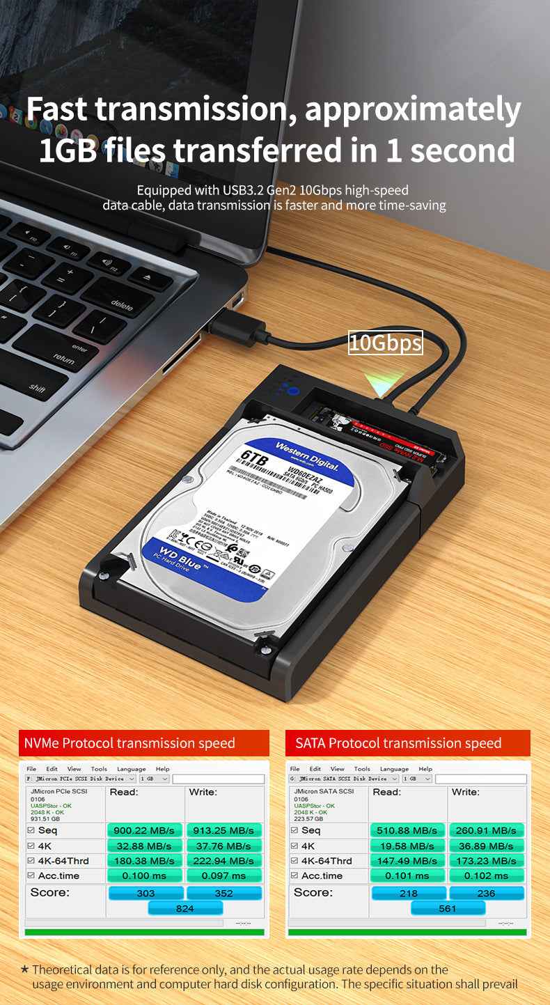 DM Enclosure M.2/SATA Dual-Bay  Docking Station HD055