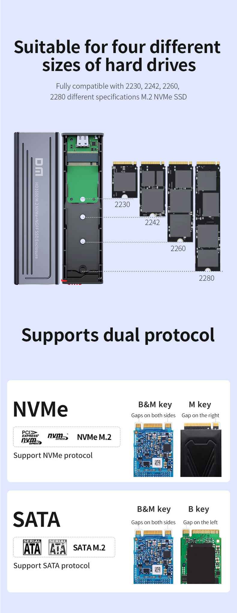 DM Enclosure M.2 NVMe USB 3.2 Gen2 Type-C HD1600