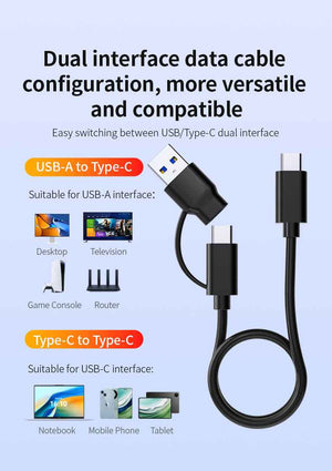 DM Enclosure M.2 NVMe USB 3.2 Gen2 Type-C HD1600