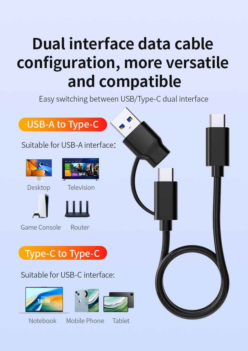 DM Enclosure M.2 NVMe USB 3.2 Gen2 Type-C HD1600