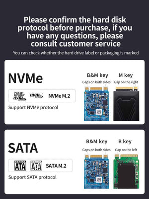 DM Enclosure M.2 NVMe USB 3.1 Gen2 Type-C 20Gbps HD2000