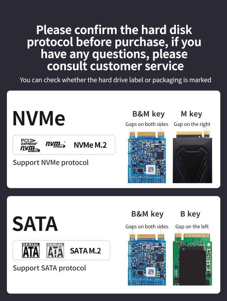 DM Enclosure M.2 NVMe USB 3.1 Gen2 Type-C 20Gbps HD2000