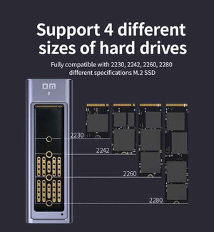 DM Enclosure M.2 NVMe USB 3.1 Gen2 Type-C 20Gbps HD2000