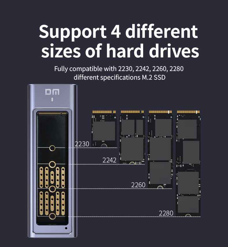 DM Enclosure M.2 NVMe USB 3.1 Gen2 Type-C 20Gbps HD2000