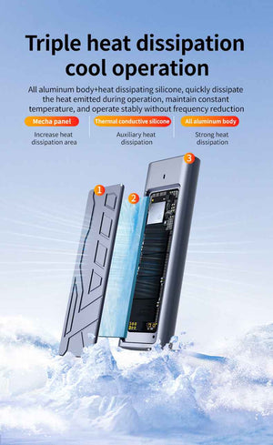 DM Enclosure M.2 NVMe USB 3.1 Gen2 Type-C 20Gbps HD2000