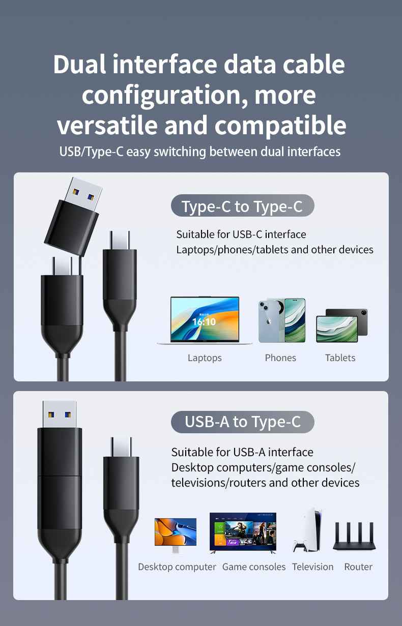 DM Enclosure M.2 NVMe USB 3.1 Gen2 Type-C 20Gbps HD2000