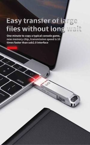 DM Flash Memory Type C With USB3.1 PD168