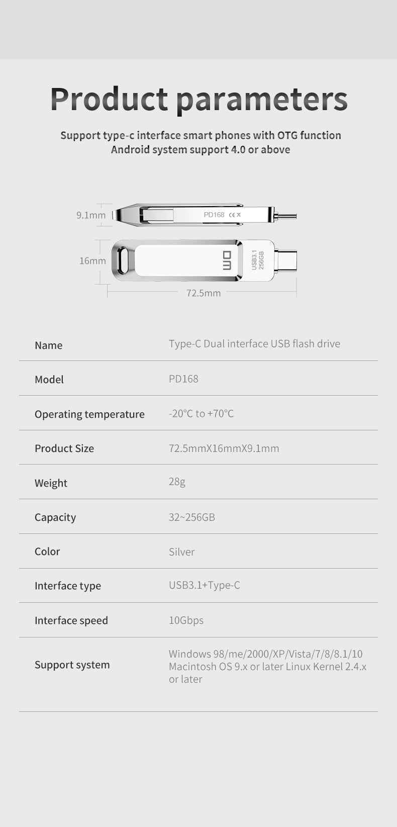 DM Flash Memory Type C With USB3.1 PD168