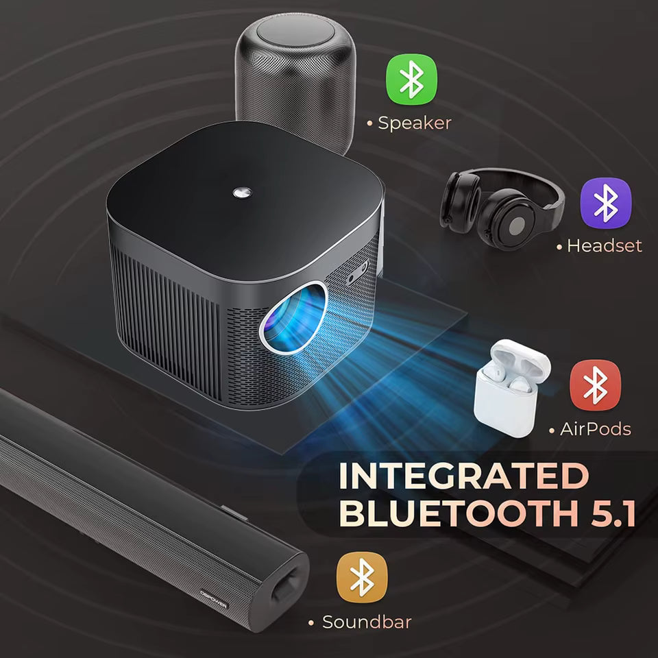 F18 Mini 4K Video Projector Dual WiFi Bluetooth