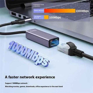 DM TYPE-C/USB A to  RJ45 Gigabit Ethernet CHB083