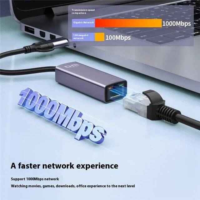 DM TYPE-C/USB A to  RJ45 Gigabit Ethernet CHB083